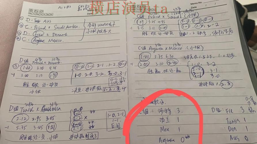 世界杯投注入口哪个好?围绕真实体验做一次全面盘点分析(世界杯官方信息) 世界杯投注入口哪个好?围绕真实体验做一次全面盘点分析(世界杯官方信息)
