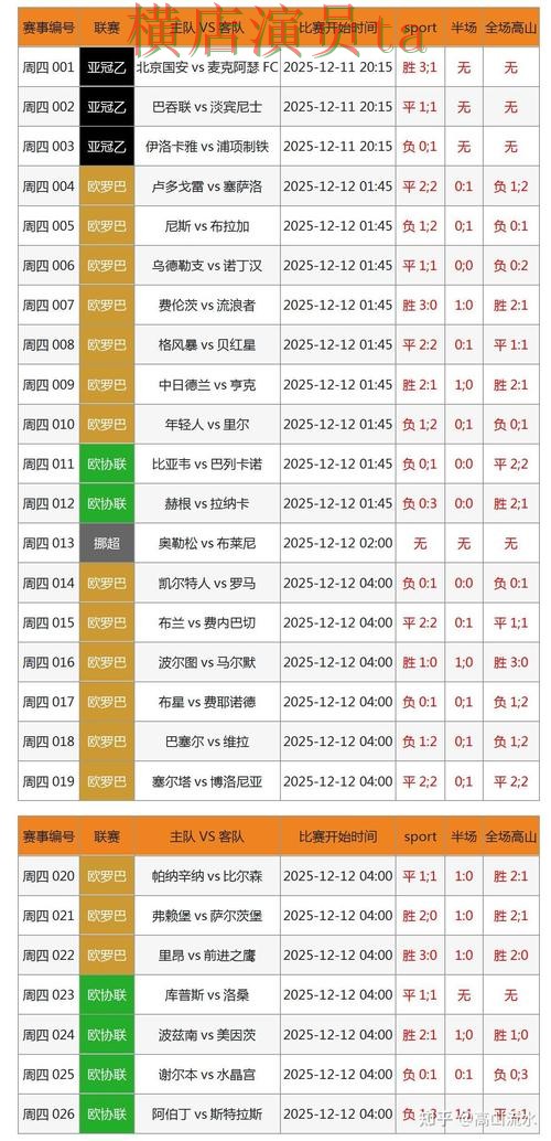 世界杯直播期间热门世界杯投注网站大全汇总与速度测试分析 世界杯直播期间热门世界杯投注网站大全汇总与速度测试分析