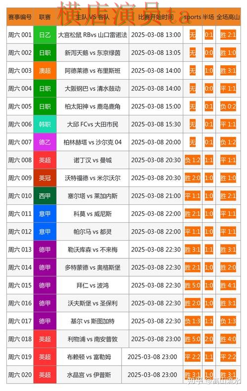 世界杯直播期间热门世界杯投注网站大全汇总与速度测试分析 世界杯直播期间热门世界杯投注网站大全汇总与速度测试分析